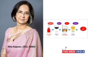 ISWAI Pushes for Uniform Alcohol Guidelines in India - thisweekindia