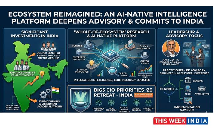 Ecosystm Unveils AI-Native Evolution and Major India Expansion - thisweekindia