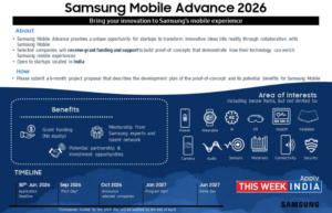 Samsung Invites Indian Startups to Co-Create the Future of Mobile Tech - thisweekindia